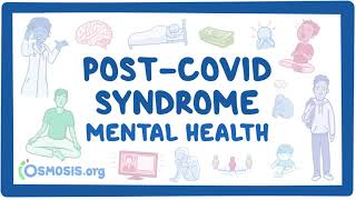 PostCOVID syndrome Mental health [upl. by Neitsirk]